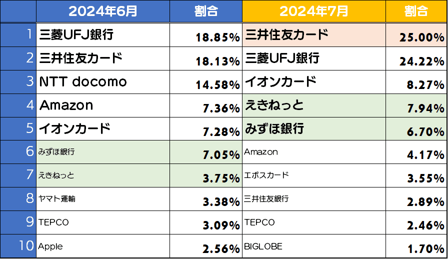 34d97e831fc32353feaeacf23b99c09c