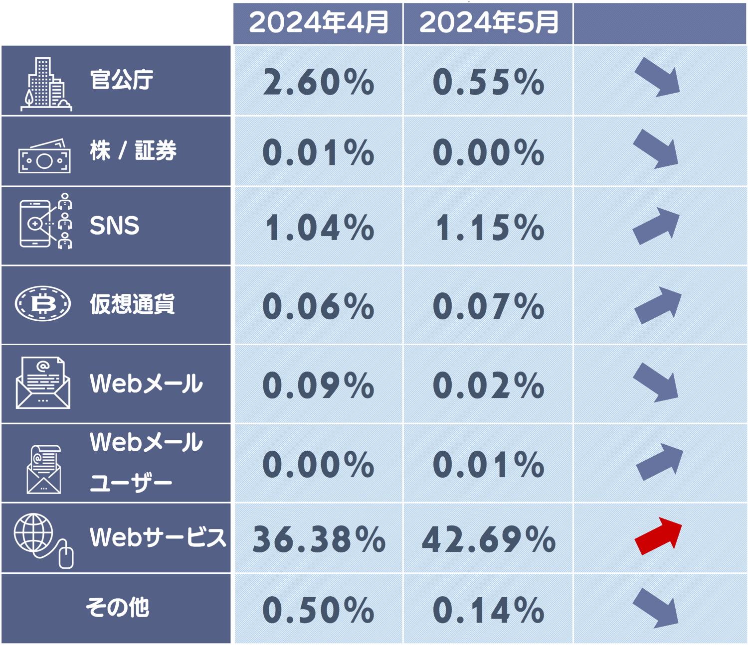 54afcc3353b821bdd5474590b0d17203
