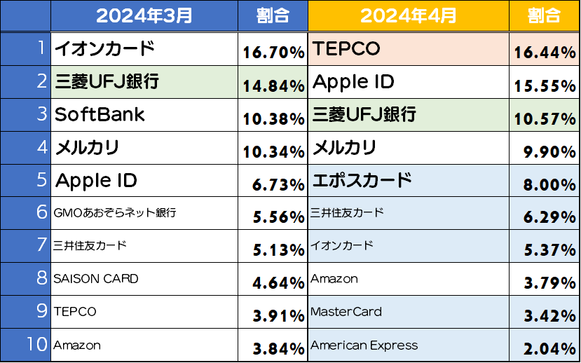 ac4a05575e6179c4a3dc5397fe2ea163