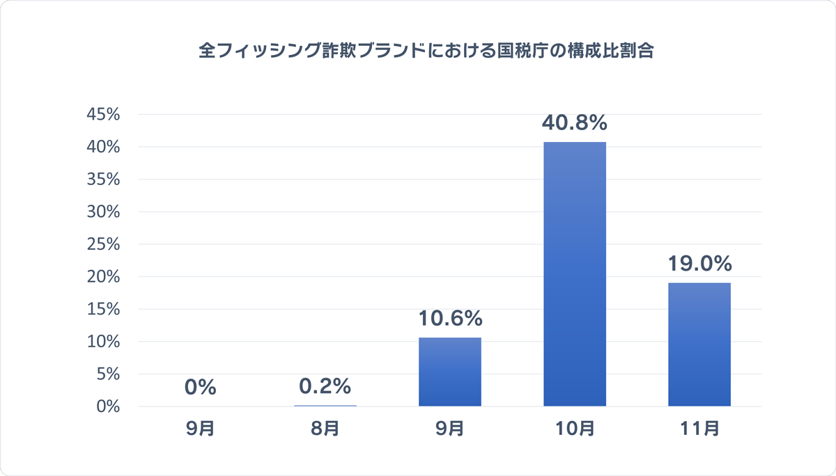 109c913aaa4ac73ca6a53dc86f7b199e